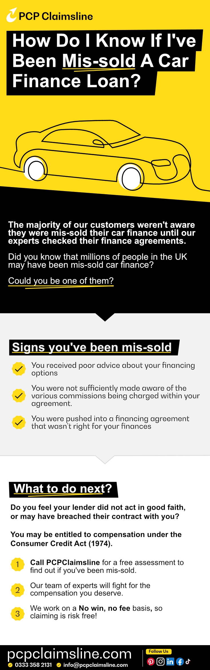 PCP Claimsline Info graphics